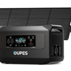 How to Select the Best Home Backup Power Solutions for Extreme Weather Events